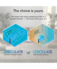 Vornado OZI42 42" Whole Room Air Circulator Tower Fan with Remote Control