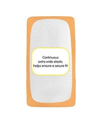 BreathableBaby All-in-One Fitted Sheet & Waterproof Cover for 52" x 28" Crib Mattress (2-Pack)