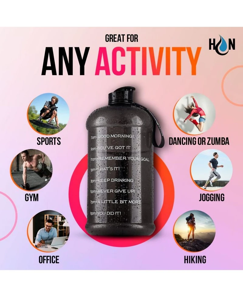 Zulay Kitchen 1 Gallon Water Bottle with Times to Drink (128oz) – Motivational Time Reader Large Jug