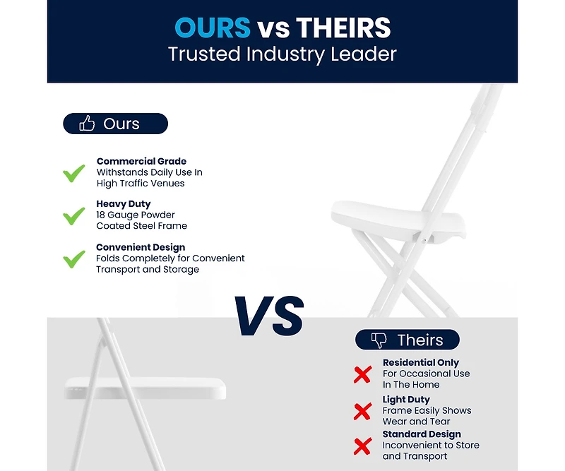 10 Pack Kids Plastic Folding Chair Daycare Home School Furniture