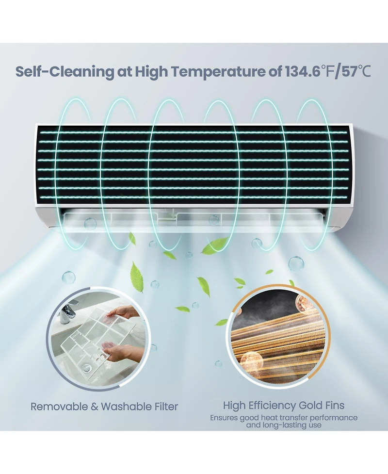 Sugift 12000 Btu 17 SEER2 208-230V Ductless Mini Split Air Conditioner and Heater
