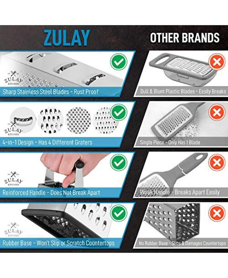 4-Sided Cheese Grater - Stainless Steel Grater With Easy Grip Handle & Anti-Skid Base (Large)
