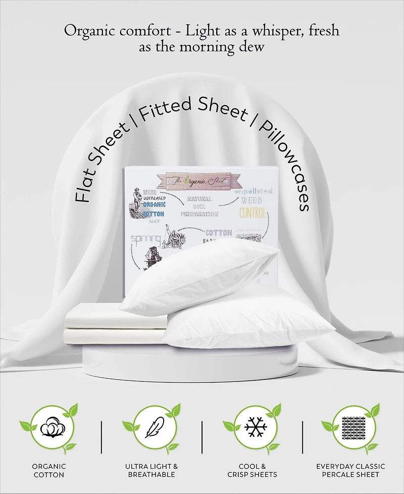 Purity Home Ultra-Light Cool Crisp 100% Cotton Percale -Pc. Sheet Set