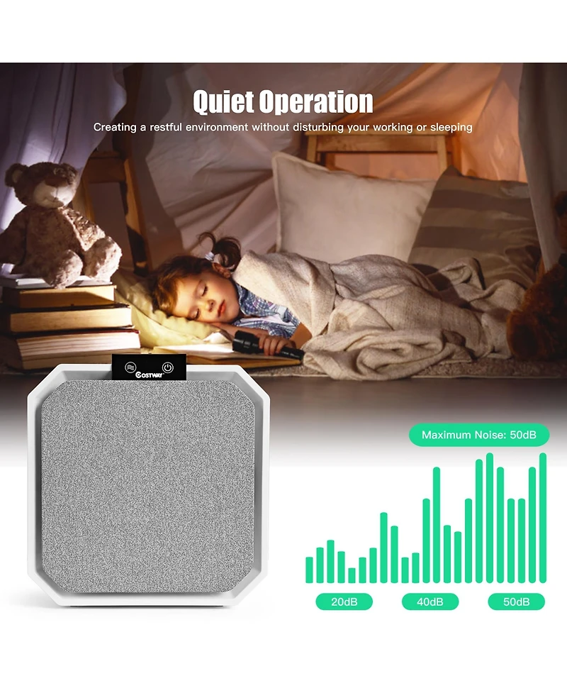 Desktop Hepa Air Purifier Home Air Cleaner W/ 2-in-1 Composite Hepa Filter