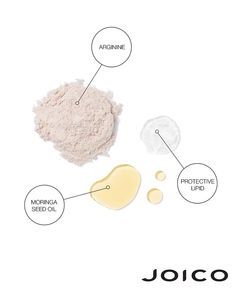 Joico Defy Damage Sleepover Overnight Nourishing Treatment, 3.38 oz.