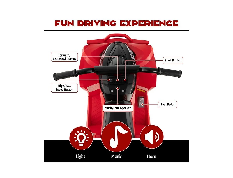 Slickblue 12V Kids Ride On Atv with High/Low Speed and Comfortable Seat