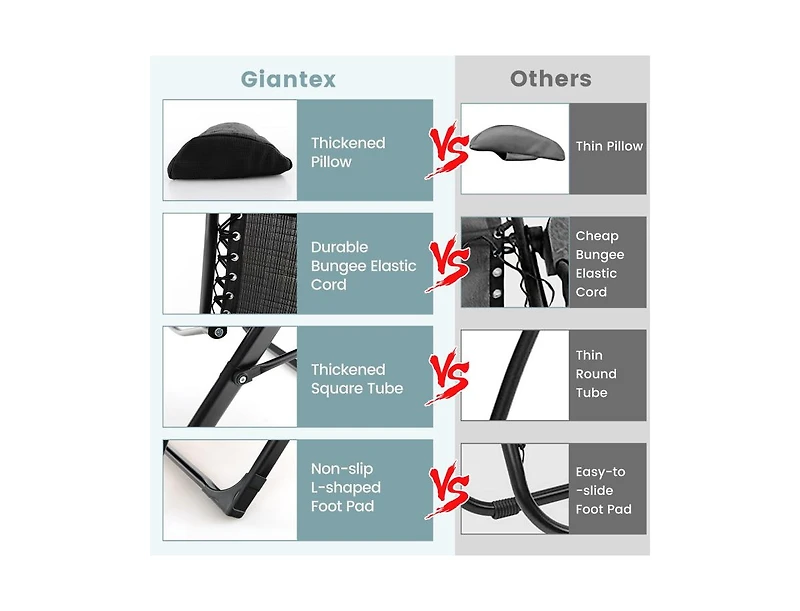 Slickblue Adjustable Metal Zero Gravity Lounge Chair with Removable Cushion and Cup Holder Tray