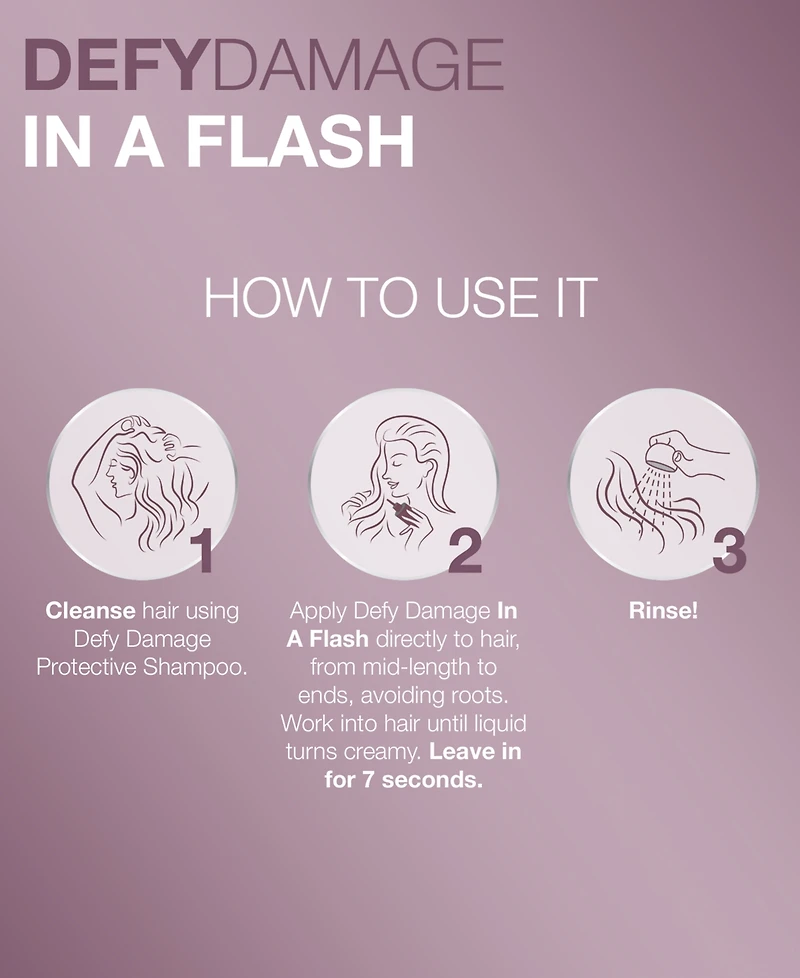 Joico Defy Damage In A Flash 7-Second Bond Builder, 6.76 oz.
