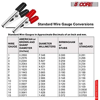 5Core Alligator Clips Electrical Metal Battery Jumper Clamps Insulated Gator Clip