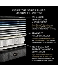 Beautyrest Black Series Three 16.25" Medium Pillowtop Mattress