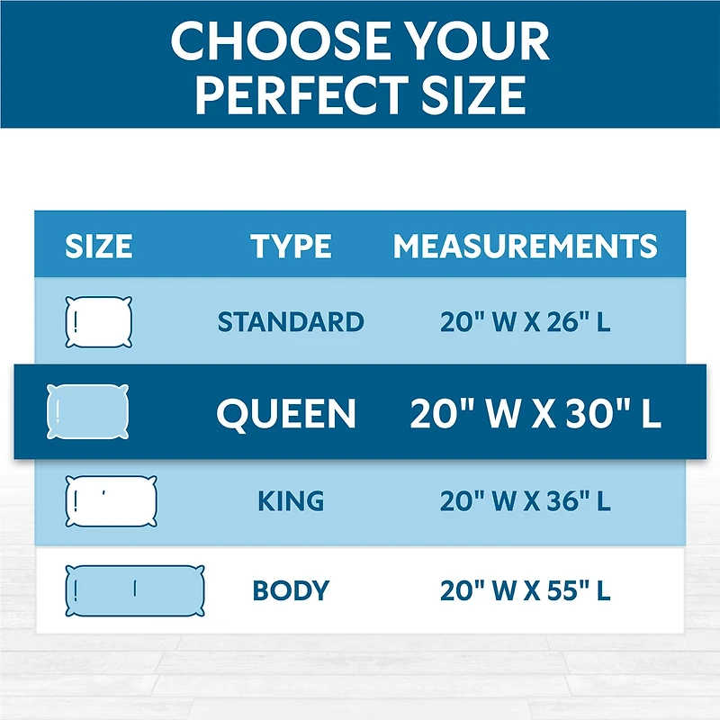 Guardmax Waterproof Zippered Pillow Protector - Queen Size