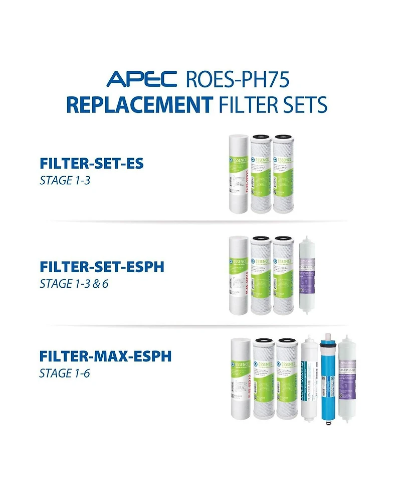 Apec Water Systems Essence Alkaline Mineral 6-Stage 75 Gpd Reverse Osmosis Water Systems for Drinking Water, Wqa Certified