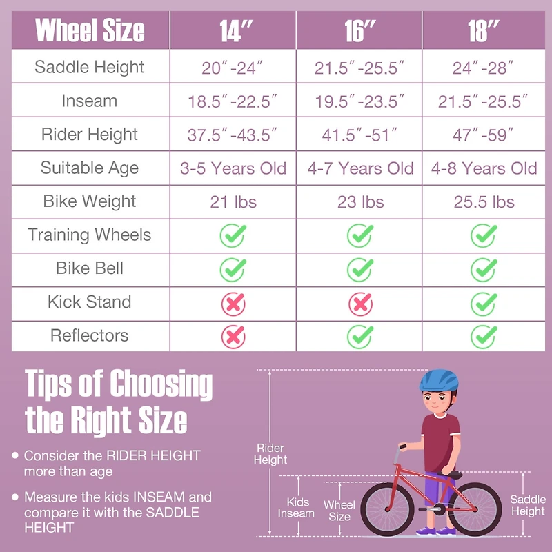 Children's Bicycle with Front Handbrake and Rear Coaster Brake Safe Easy-to-Ride Bike for Kids