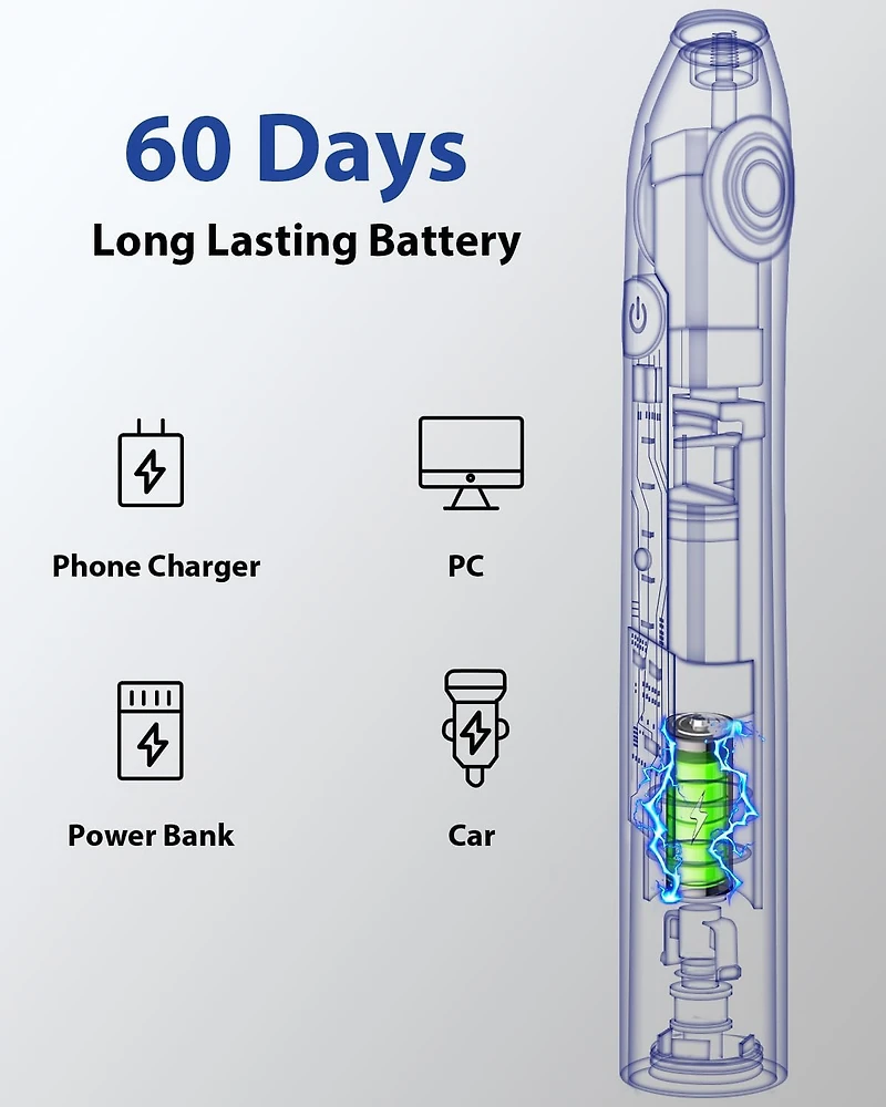 MySmile Electric Toothbrush for Adults, Rechargeable Sonic Electronic with 6 Brush Heads and Travel Case, 2 Mins 5 Modes Smart Timer, 48000