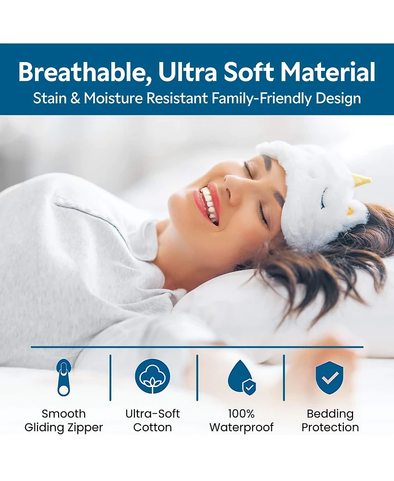 Guardmax Standard Size Terry Cotton Waterproof Pillow Protector with Zipper