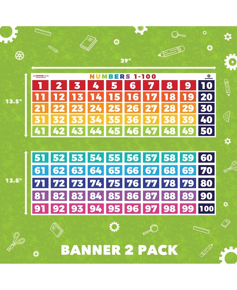 Sproutbrite Numbers 1-100 Chart