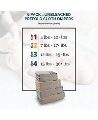 Kanga Care rayon from Bamboo Prefold Cloth Diapers (6pk) - Size 1 : Newborn Beige