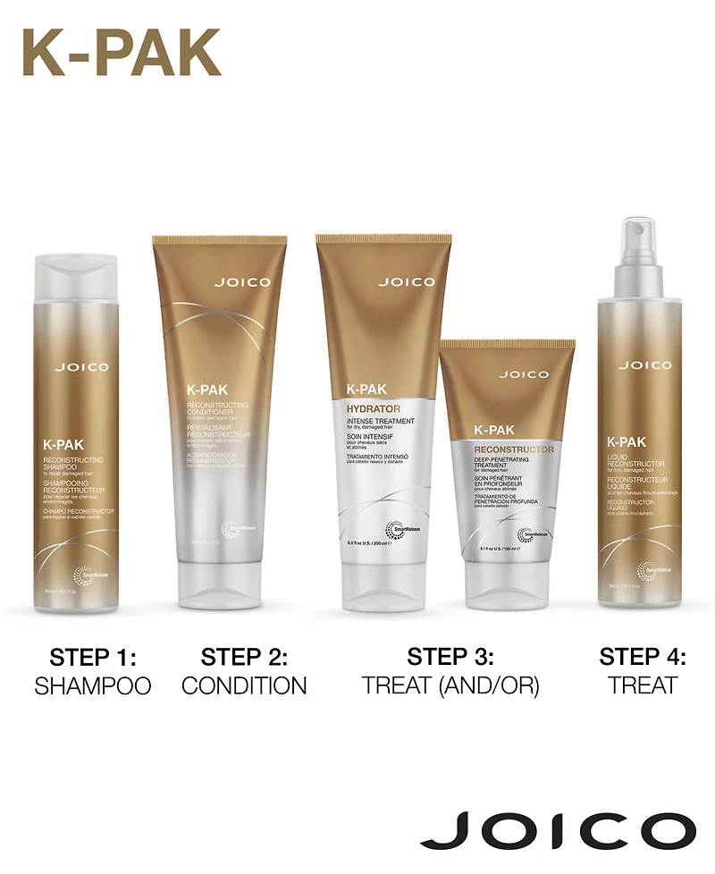 Joico K-pak Hydrator Intense Treatment For Dry, Damaged Hair, 8.5 oz.