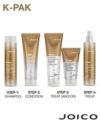 Joico K-pak Hydrator Intense Treatment For Dry, Damaged Hair, 8.5 oz.