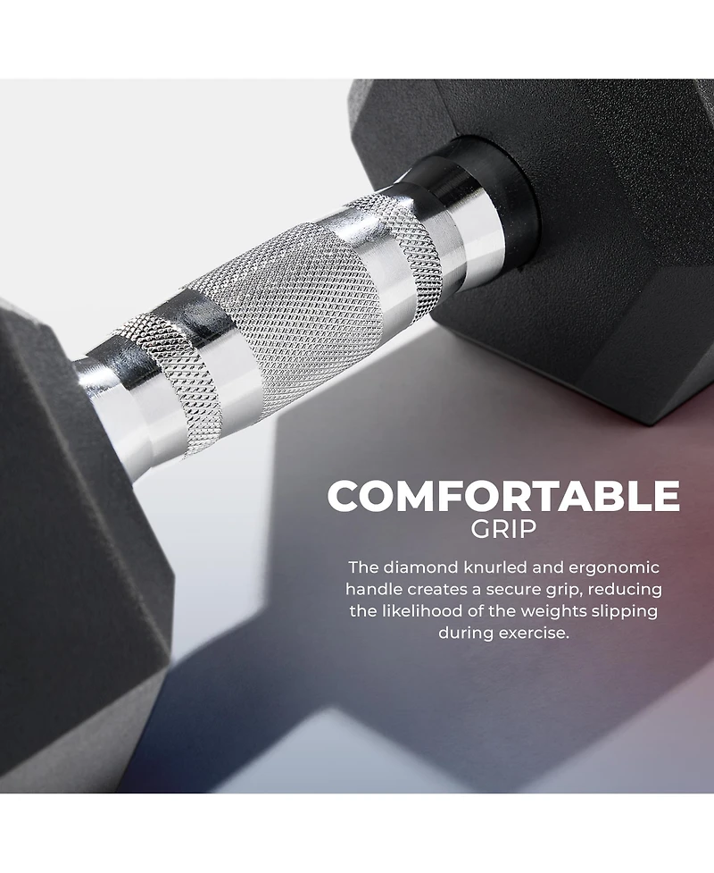 Sunny Health & Fitness Core Fit Hex Style Dumbbells 35-Pound (Single)