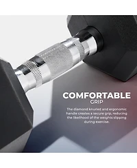 Sunny Health & Fitness Core Fit Hex Style Dumbbells 35-Pound (Single)