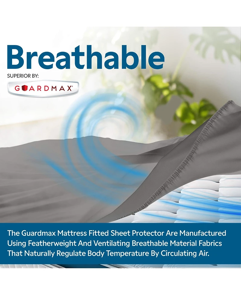 Guardmax King Waterproof Fitted Mattress Protector