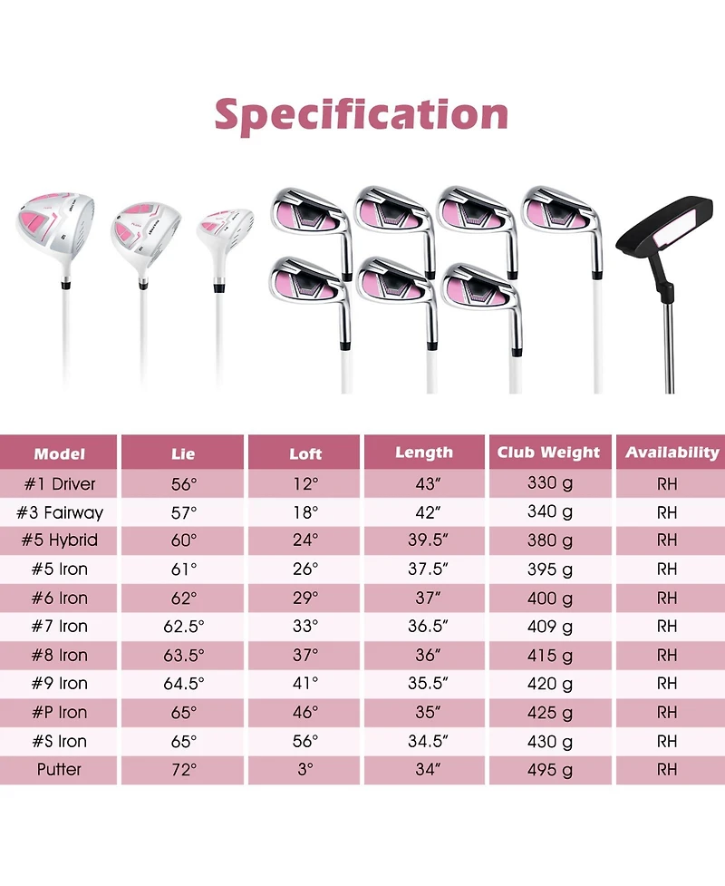 Skonyon Women's Complete Golf Club Set Right Hand with Rain Hood