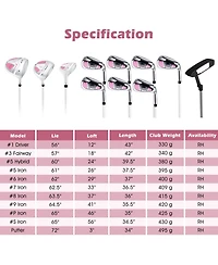 Skonyon Women's Complete Golf Club Set Right Hand with Rain Hood