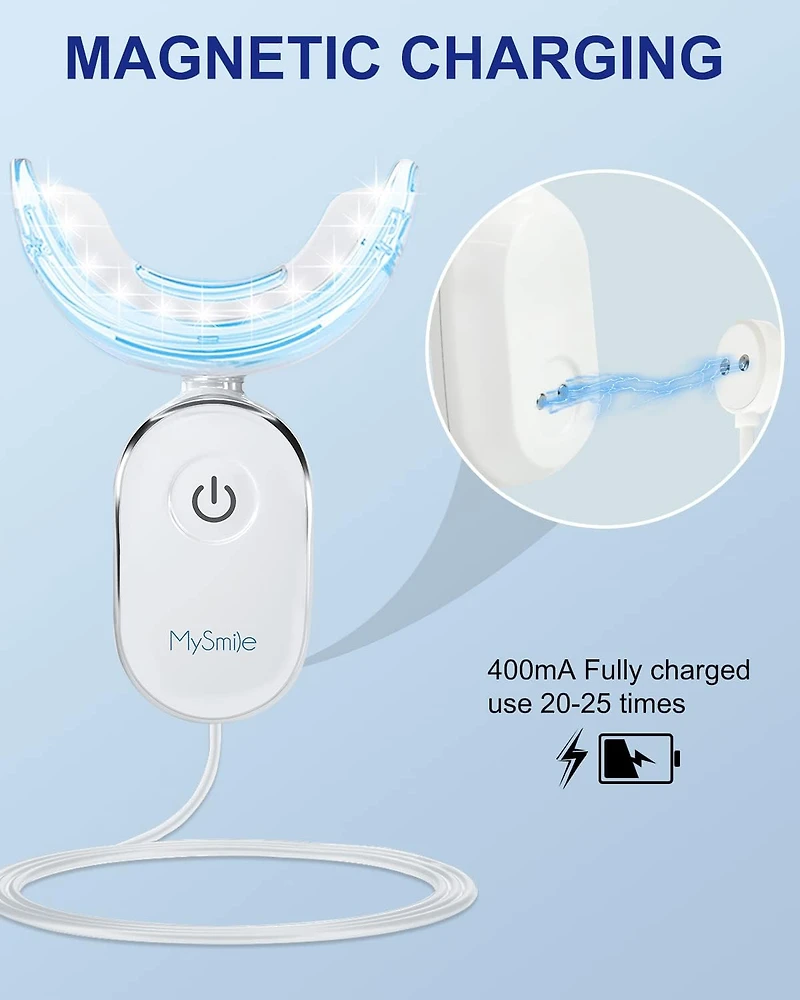 MySmile Teeth Whitening Kit with led Light, 28X Teeth Whitening Strips for Teeth Sensitive, 10 Min Fast Whitening , Helps to Remove Stains from Coffee