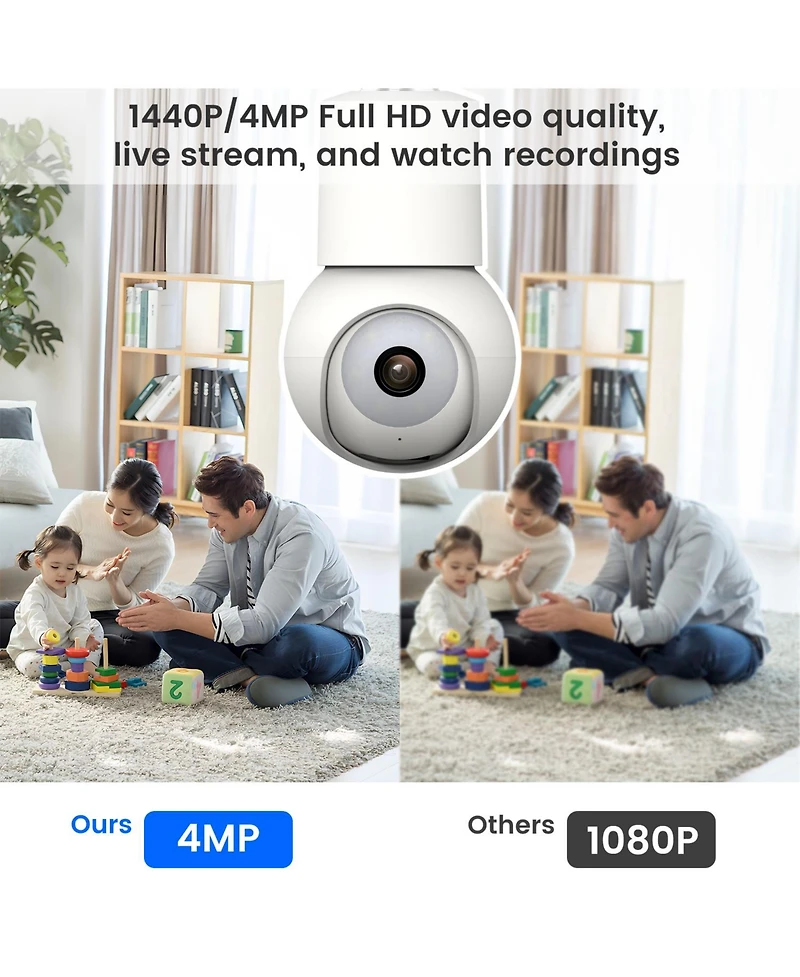 Eco4Life Smart Wi-Fi 2K/4MP Ptz Light Bulb Security Camera