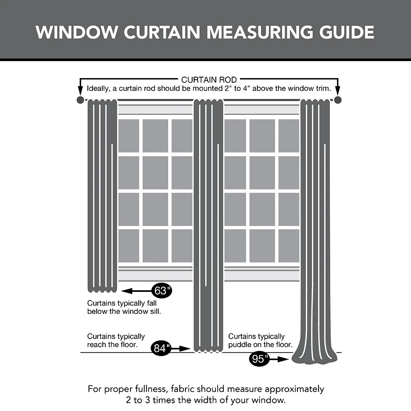 Oslo Theater Grade Extreme 100% Blackout Rod Pocket Curtain Panel