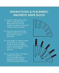 Messermeister Kawashima 5 Piece Set with Magnet Block