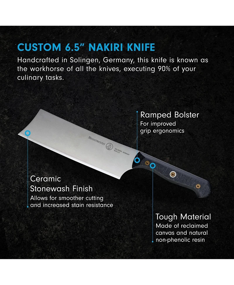 Messermeister Custom Nakiri Knife, 6.5”