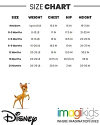 Bambi Baby Girls Disney Classics 5 Pack Bodysuits