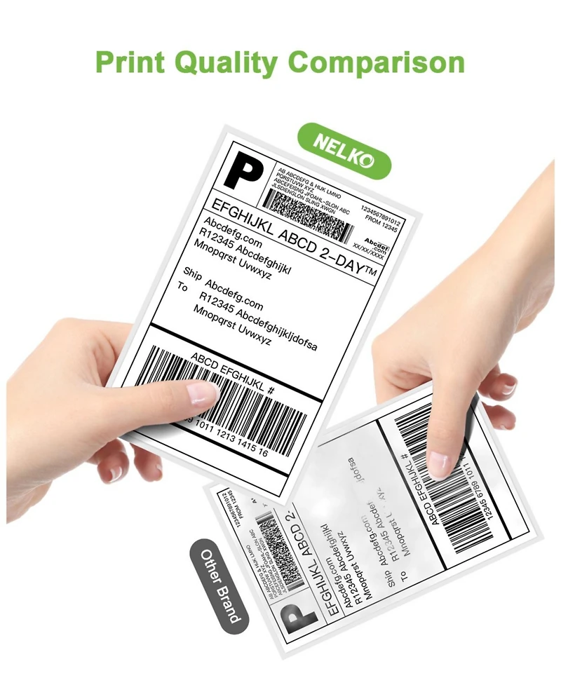 Nelko Genuine 4x6 Direct Thermal Shipping Label (Pack of 500 Fan-Fold Labels) 4x6 Thermal Labels for PL70E Shipping Label Printer, Perforated and Stro
