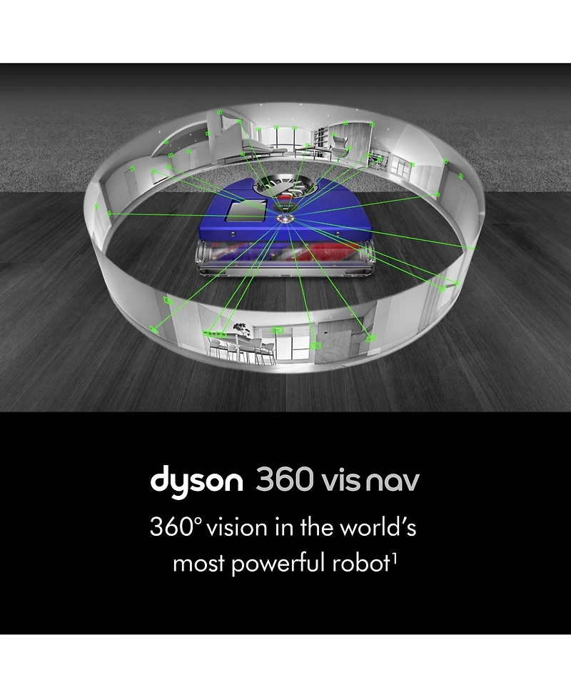 Dyson 360 Vis Nav Robot Vacuum