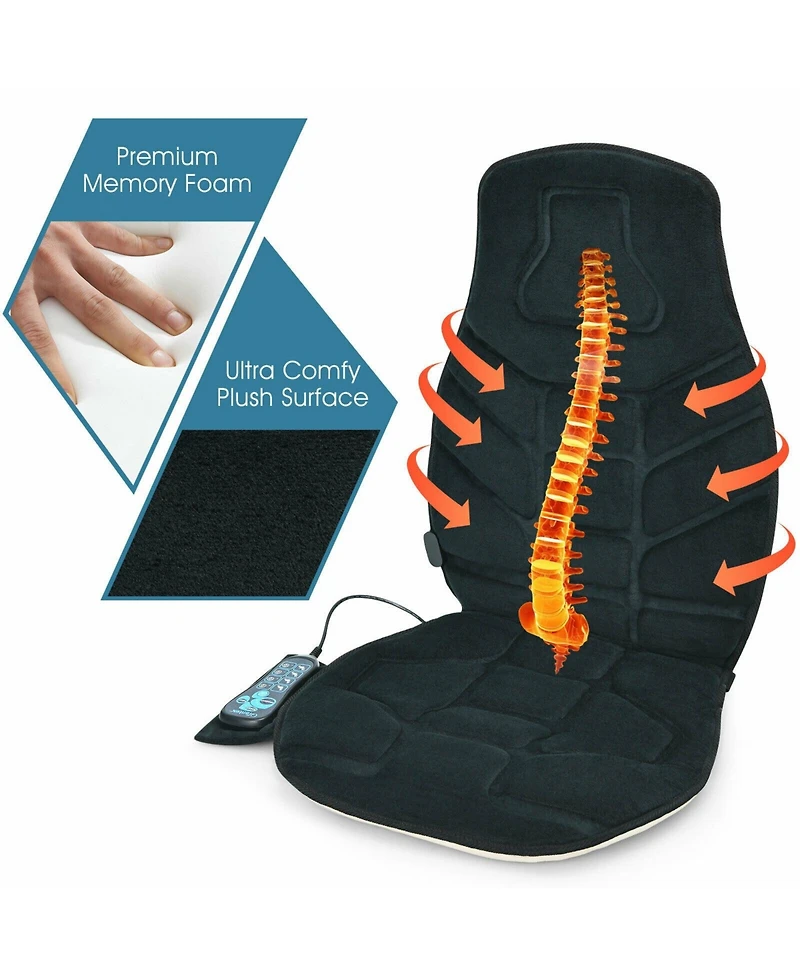 Skonyon Seat Cushion Massager with Heat and 6 Vibration Motors for Home