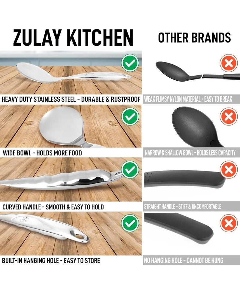 Stainless Steel Multi-Purpose Serving Spoon with Comfort Handle