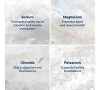 Trace Minerals No Muscle Cramps | Promotes Normal Muscle Function, Stamina and Electrolyte Balance | Magnesium, Potassium, Sodium Dietary Supplement |