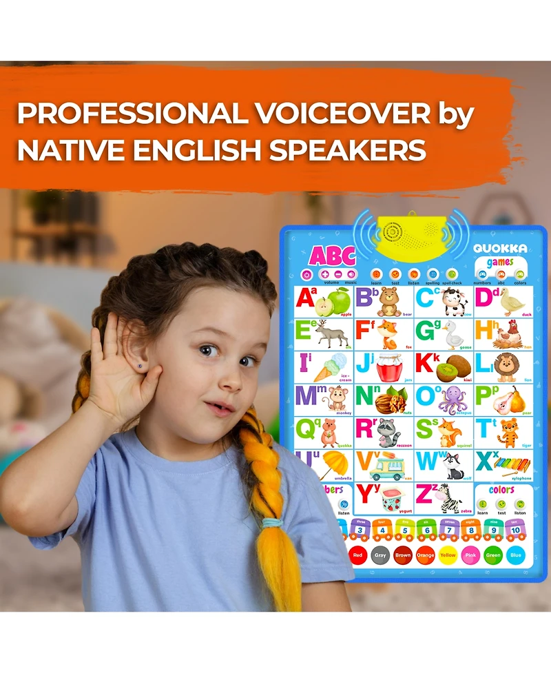 Quokka Educational Interactive Poster for Toddlers 3-5