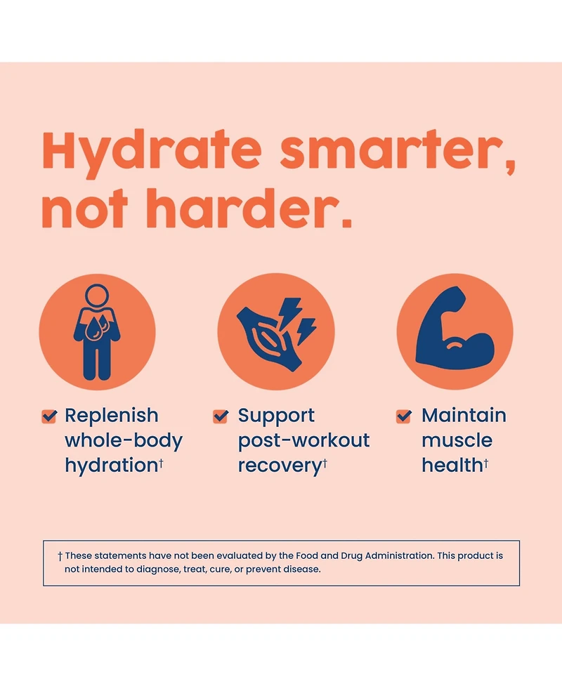 NativePath Native Hydrate, Zero Sugar, Electrolytes Powder with BCAAs, Peach Mango Hydration Powder, Keto & Paleo Friendly, 30 Servings