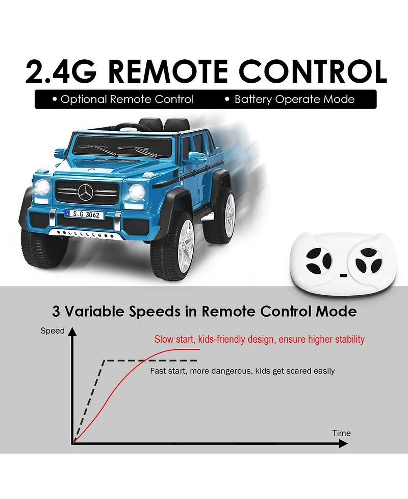 Gymax 12V Licensed Mercedes-Benz Kids Ride On Car Rc Motorized Vehicles w/ Trunk Pink