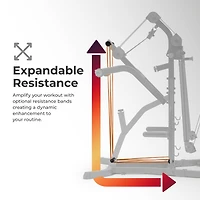 Sunny Health & Fitness Multifunctional Strength Training All in One Home Gym 500 Lb Max Load Weight