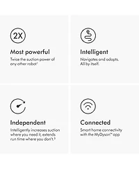Dyson 360 Vis Nav Robot Vacuum