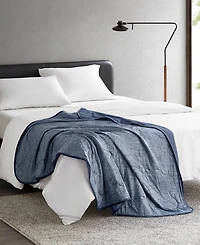 Sharper Image Cooling Touch Down Alternative Throw, 50" x 60"