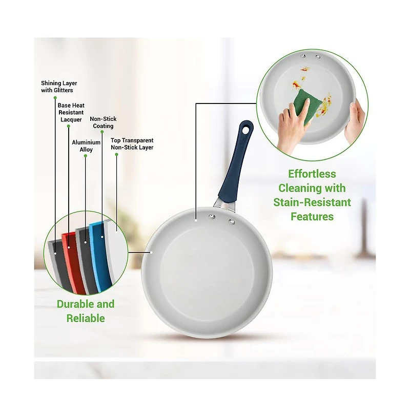NutriChef Kitchenware Pots & Pans Set – High-qualified Basic Kitchen Cookware Set