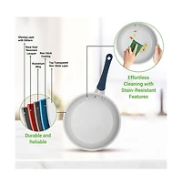 NutriChef Kitchenware Pots & Pans Set – High-qualified Basic Kitchen Cookware Set