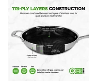 NutriChef 12'' Durable Wok with Side Handle - Triply Stainless Steel Cookware, Dakin Etching Non-Stick Coating Inside and Outside