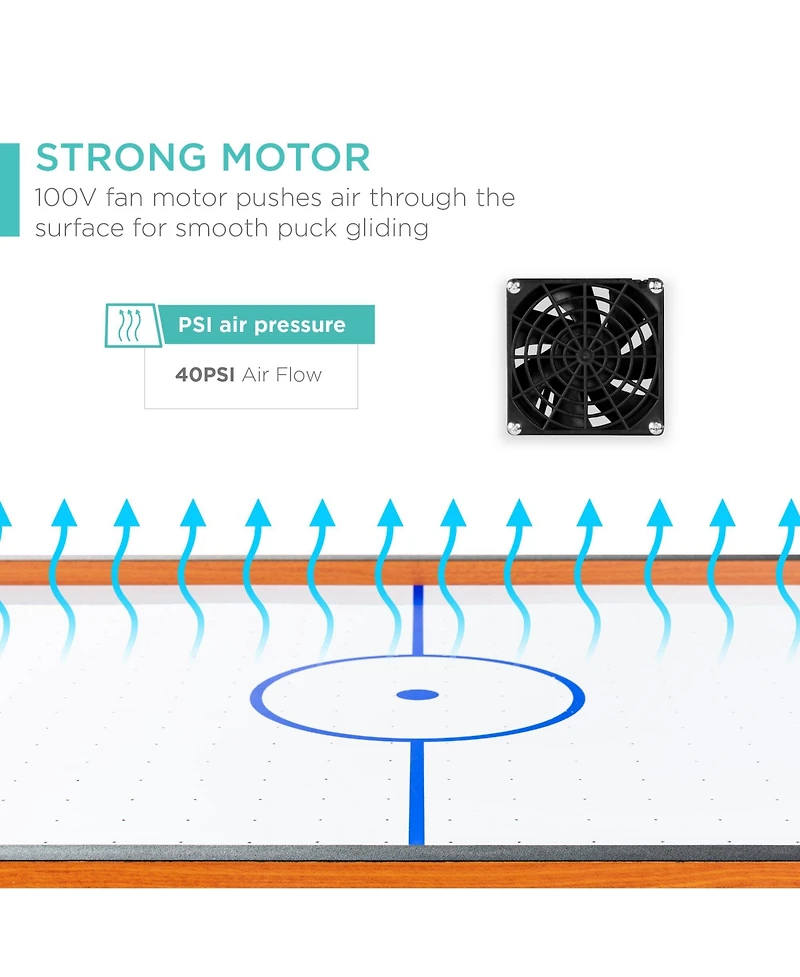 Best Choice Products 40in Air Hockey Arcade Table w/ 100V Motor, Electric Fan, 2 Strikers, Pucks