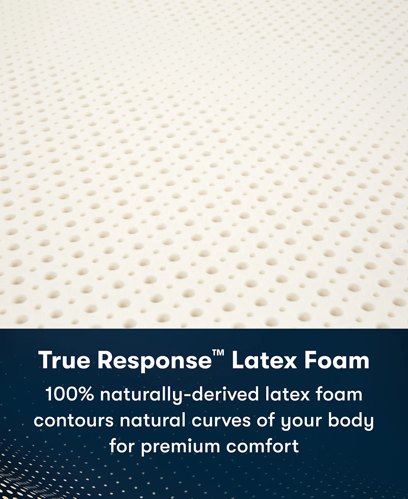 Serta iComfortPro Ambrose 13" Latex Foam Firm Mattress